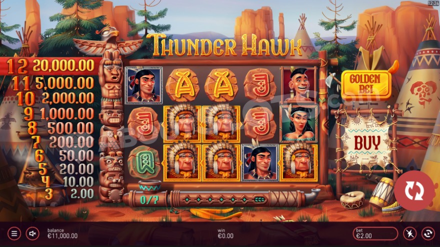recensione slot Thunder Hawk