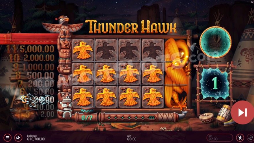 slot Thunder Hawk - Super Giri gratis