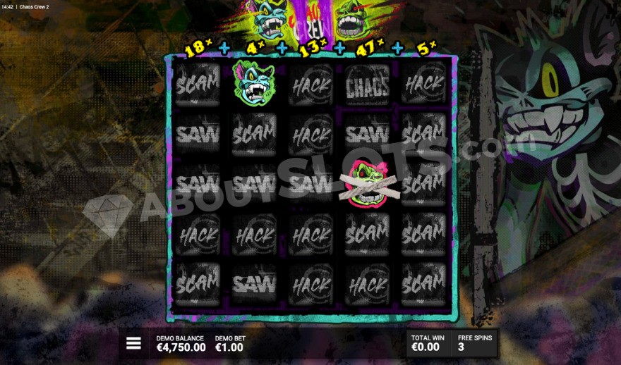 slot Chaos Crew 2 - Gioco Super Bonus