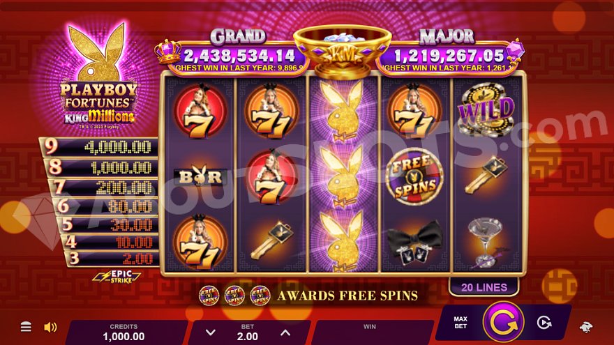 recensione slot Playboy Fortunes King Millions