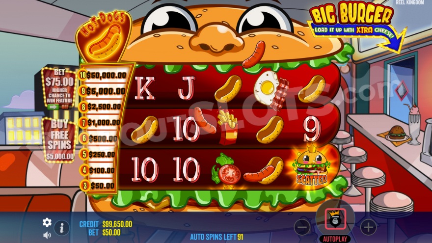 slot Big Burger reelkingdom - Simboli Hot Dog
