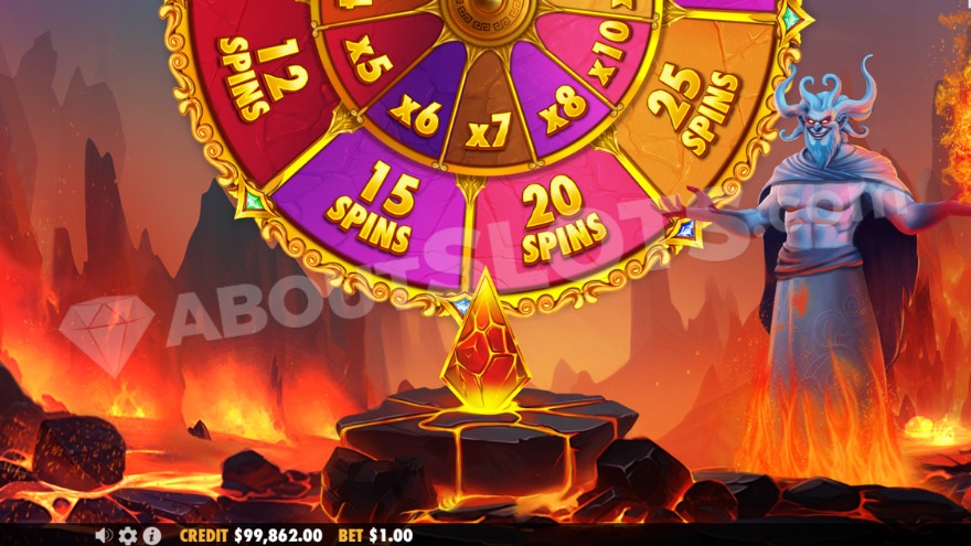 Intro to the bonus game with a wheel giving a random amount of free spins and win multiplier.